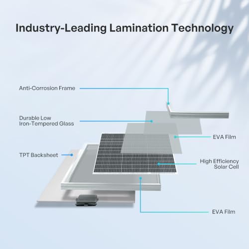 portable solar panel system product image