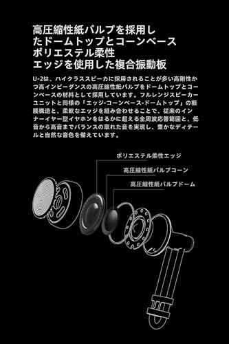 Moondrop U-2 インナーイヤー型イヤホン