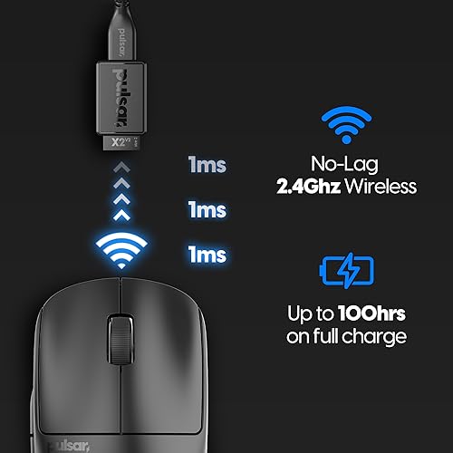 Image of Pulsar Gaming Gears X2 v2 Wireless Gaming Mouse, Ultra Lightweight 1.87 oz (53 g), Symmetrical, Optical Switch, 2.4 Ghz 1 ms, 26000 DPI, PAW3395 Sensor (Medium, Wireless, Black)