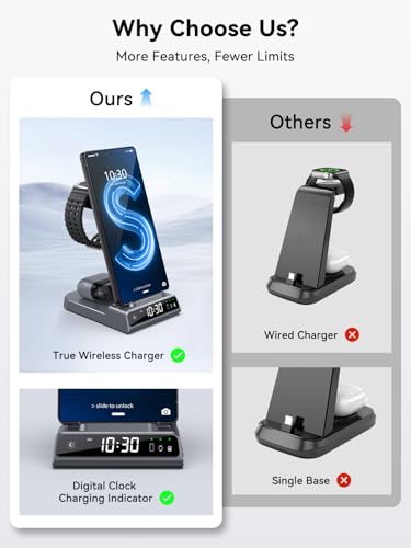 Image of Wireless Charger for Samsung S25 with Clock 3 in 1 Android Charging Station | Charging Station for Galaxy S25 Ultra,Z Flip 7,Fold,Galaxy Bud,Watch Charger for Galaxy Watch 8,7,6,5Pro, Nightstand Charger