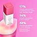 Drunk Elephant A-Shaba Complex Eye Serum - 15 ml/.5 fl oz - .1% Retinol Eye Cream - Clean Clinical Skincare - Cruelty-Free - Dermatologist-Tested - Free of Essential Oils, Silicones, and Fragrance