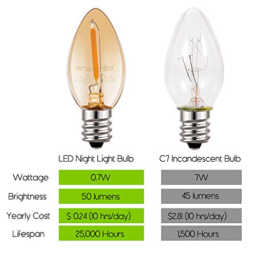 Night Light Bulbs, Emotionlite Amber Led C7 Bulb, 4W 5W 6W 7W Equivalent, E12 Candelabra Base, Salt Lamp And Nightlight Replacement Bulb, 0.5W, Amber Yellowish 2200K, 50Lm, Amber, 4 Pack #TOP2