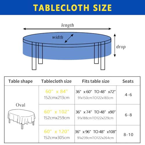 Maytycroo Spring Summer Lemon Table Cloth 60x102 Inch Waterproof Washable Lemon Oval Tablecloth Spring Summer Table Decor for Dining Holiday Party by Maytycroo - Used condition - Image 6
