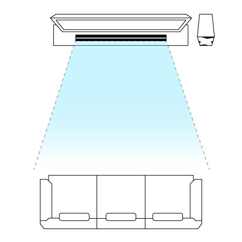 boat aavante bar wireless