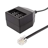 S/CONN maximum connectivity