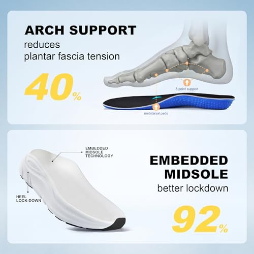 Image of JACKSHIBO Wide Toe Box Shoes Women Zero Drop Arch Support Wide Sneakers