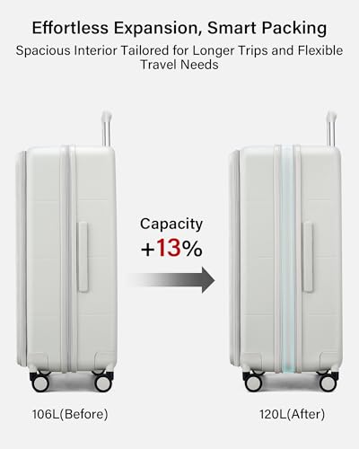 Image of Hanke Hardside Expandable Large Checked Luggage, 28 Inch Top Opening Trunk Luggages with Spinner Wheels, All-PC Hard Shell Suitcase, Lightweight TSA Approved (Smoke White, 120L)