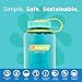 Nalgene Sustain Tritan BPA-Free Water Bottle Made with Material Derived from 50% Plastic Waste (using ISCC certified mass balance), 32 OZ, Wide Mouth, Cerulean