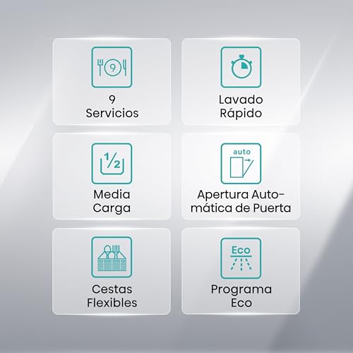 Miniatura 3 de Hisense Hs522e10w - Lavavajillas 45cm, Libre Instalación, Clase E, Capacidad 9, 1 2 Media Carga Manual , Inicio Diferido, Lavado Rápido 30 , Programa Eco, Integrable, Blanco