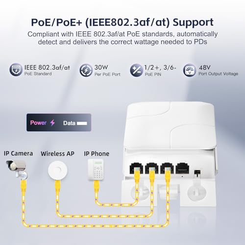 Image of Outdoor 4 Port PoE Extender, 1 in 3 Out PoE+ Switch, 10 /100Mbps, IEEE 802.3 af /at 30W, Wall Mount Waterproof YuLinca POE Passthrough Switch