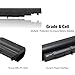807956-001 HS03 Replacement Laptop Battery for HP Pavilion 15-AC 15-AF 15-BA 15-AY Series 15-ac121dx 15-ac130ds 15-ba079dx 15-ba009dx 15-ba113cl 15-af113cl 15-af131ca 15-af112nr 15-af093ng 15-af087nw