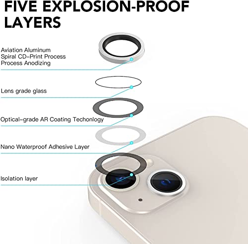 Image of CASEKOO Metal Full Cover + Tempered Glass Circle Camera Lens Protector for iPhone 13 /13 mini,HD Camera Lens Screen Cover Case,9H Hardness Anti-Scratch Camera Screen Protective Lens Film (Red)