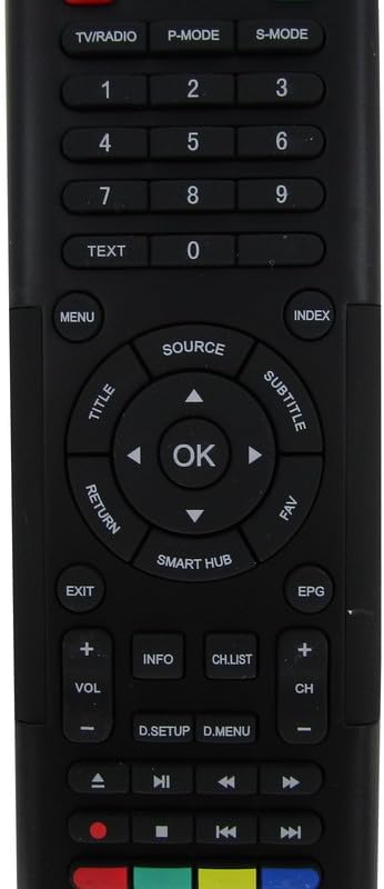 Detailní záběr view of the front side of the remote control, showing the main TV function buttons.