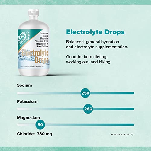 Keto Chow Electrolytes | Electrolyte Hydration Drops Supplement | Sodium, Magnesium, Potassium & Trace Minerals | Unflavored Drink Mix Perfect For Keto Diet And Intermittent Fasting | Sugar Free #TOP3