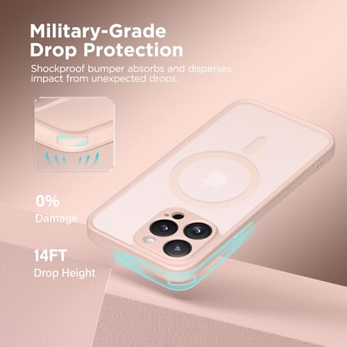 Coque iPhone 13 Pro Max CAPRARO magnétique et translucide - 5