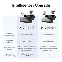 DJI Mic Mini 2S (2 TX + 1 RX + Ladeschale), KI-Geräuschunterdrückung – Ansicht 6