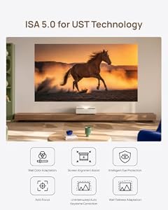 XGIMI MIRA 4K Triple Laser Ultra Short Throw Projector, 2000 ISO Lumens — photo 6 of 6