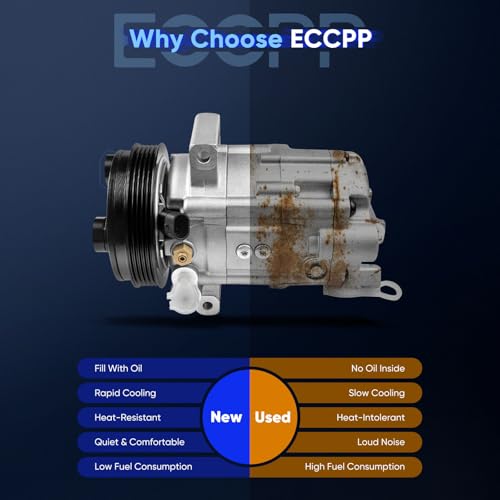 Image of ECCPP AC Compressor 2001-2003 Fit for Saturn L100 L200 LW200 2.2L | 2000 for Saturn LS LS1 LW1 2.2L Fast Cooling A /C Compressor with Clutch