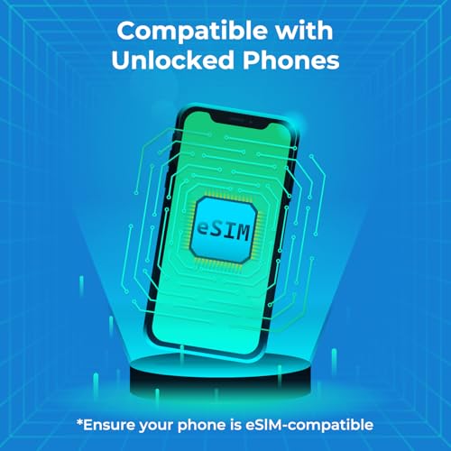 eSIM USA for 5GB 30 Days - 5G/4G High Speed Network Prepaid eSIM USA, QR Code Activation, Data ONLY, No Voice/SMS — view 5
