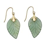 Jadeite Leaf Drop Earrings in 14K Yellow Gold