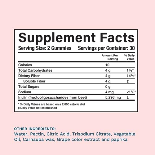 Mommy Knows Best Fiber Gummies for Women, Pregnancy & Postpartum Digestive Support, Sugar Free Gummies, Fiber Supplements, Plant Based Prebiotic Fiber, Fiber Gummy, Mixed Fruit Flavor, 60 Count - Image 8