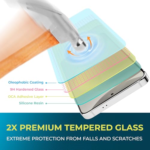 Power Theory compatible with Samsung Galaxy S24 FE Privacy Screen Protector Tempered Glass [ Ultra 9H Hardness], 2 Pack, Anti-Spy, Easy Install Kit, 99% HD Bubble Free Clear, Case Friendly by Power Theory - Image 6