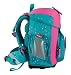 SCOUT Schulranzen Basic Neo Set 4-teilig Happy Confetti petrol