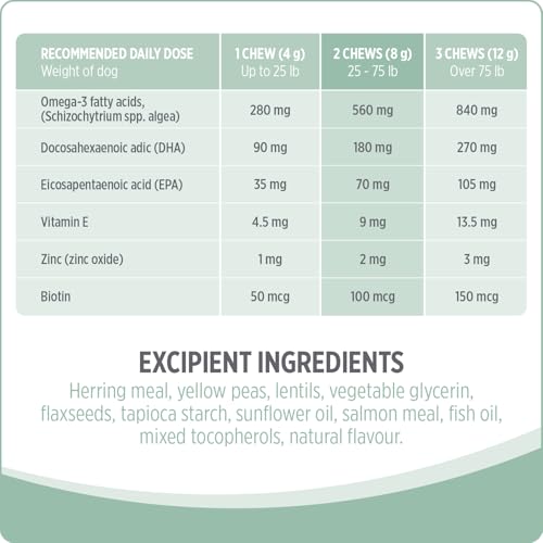 Nutrience Care® Skin & Coat Dog Supplement, 100 Soft Chews, 400 g by Nutrience - Image 4