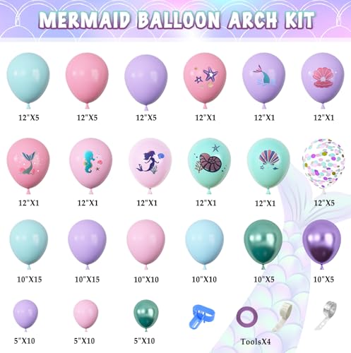 Image of Amandir 138Pcs Mermaid Birthday Party Decorations