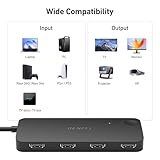 BENFEI HDMI Switch 4 in 1 Out 4K@60Hz, 2K@144Hz, HDCP 2.3 【with Adaptive Equalization support 10M HDMI Transmit】Compatible for PS5/4, Xbox, Roku, FireStick, Switch - Image 7