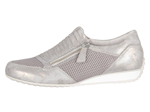 Gabor Shoes