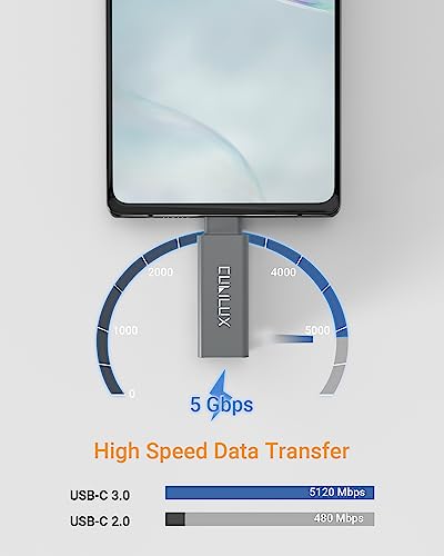 Cubilux 2-in-1 USB Type C SD Card Reader, Micro SD Adapter for TF, Thunderbolt 4/3 Memory Card Compatible with iPhone 15+/15 Pro Max, iPad 10 iPad Pro/Air 5 4/Mini 6 MacBook and More, Gray - Thumbnail 3