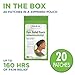 TheraCare Targeted Pain Relief Medicated Patch | Neck, Shoulder, Small Areas | 20-Count | 2.83” x 1.81” | Topical Analgesic | Camphor, Menthol, Methyl Salicylate | Gentle Adhesive