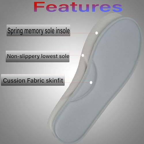 Image of BigPlayer Revitalize Your Every Step: Comfort Relaxable Memory Foam Insoles - Elevate All Shoes to Cloud-Like Comfort (Free Size)