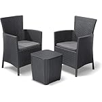 Allibert Balkonmöbel-Set Iowa Graphit