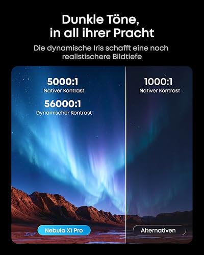 soundcore Nebula X1 Pro | Mobiler Beamer 4K Laserprojektion 7.1.4 Dolby Atmos Spatial Sound, All-in-One Design, 300 Zoll, 3500 ANSI Lumen, 400W Stereo, Auto Kalibrierung, Dolby Vision, GTV, Outdoor – Bild 6