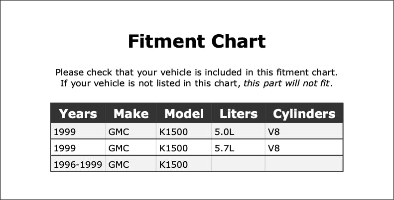 PartCatalog Turn Signal Flasher - LED, Black, Amber Lens, Compatible With GMC K1500 1996-1999, PC-819752