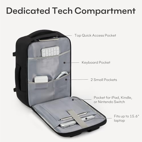 mibasies 30L Travel Backpack Flight Approved
