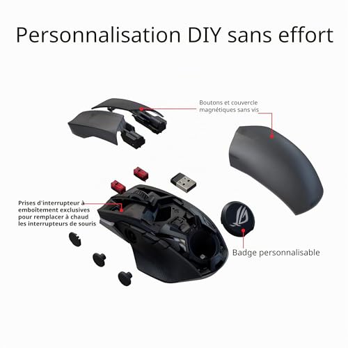 Souris 11 boutons programmables ROG Chakram X Origin pour éliminer la latence - 7