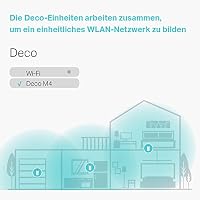 TP-Link Deco M4 Mesh WLAN Set (3er Pack), AC1200 Dual Band Router & Repeater, 2X Gigabit Ports für Jede Einheit, empfohlen für Häuser mit 3-5 Schlafzimmern, Umfassender Jugendschutz – Ansicht 4