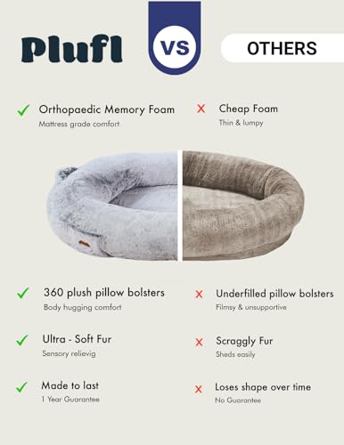 Image of Plufl Original Human Dog Bed for Adults, Washable Memory Foam, Arctic Grey