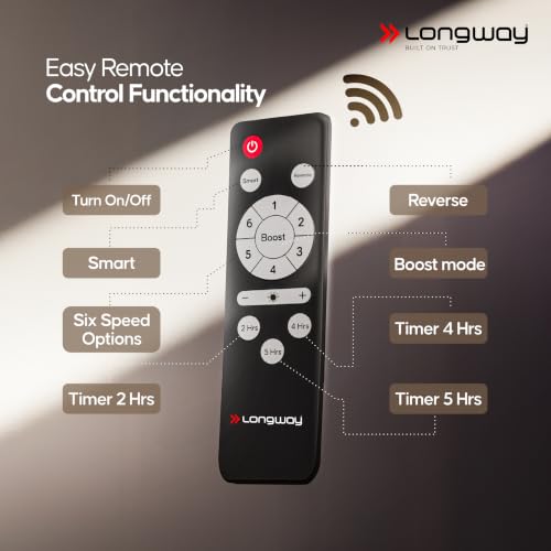 Image of LONGWAY Aero 1200 mm BLDC Ceiling Fan with Remote Control | BEE 5 Star Rated Energy Efficient | Ultra High Speed 3 Blade Anti-Dust Decorative Ceiling Fan (2, Smoked Brown)
