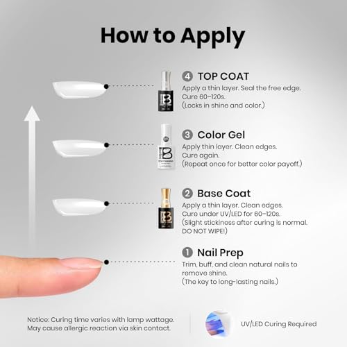 Image of Beetles White Gel Nail Polish - FrostedWhite 15ML /0.51Fl Oz, Milky White Gel Polish, Same Color Same Bottle STAY SHINING, Soak Off UV LED Lamp French Nails Art, Manicure Salon DIY Home White Nails