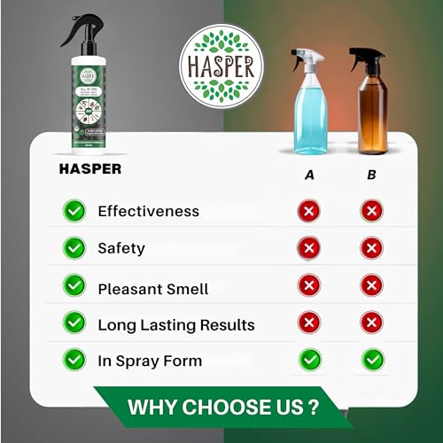 Image of Hasper All In One Insect Control Spray | Insect Repellent Spray | For Cockroach, Bed Bugs, Lizard, Spider, Fly, Centipede 100% Natural | No Kill Just Repel Easy To Use Non-Toxic (250Ml) | Pack of 1