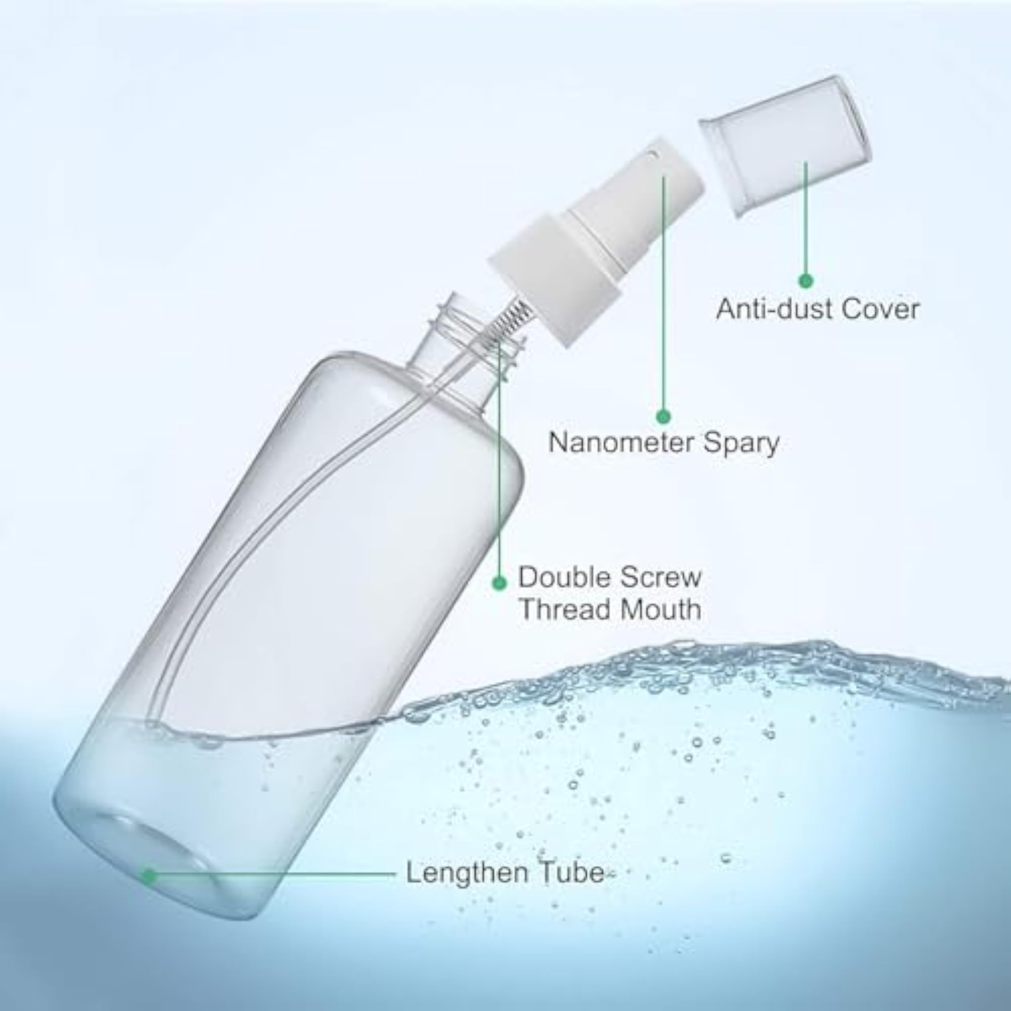200ml Refillable Sprayer Atomizer Spray Bottle with Mist Pump