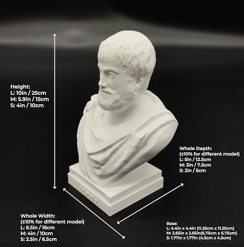 Busto Estatua Histórica Aristóteles 6"Hx4"Wx3"D miniatura 2