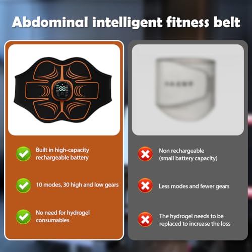 Appareil EMS pour abdominaux doté de 10 modes et 30 intensités pour sculpter le corps - 4