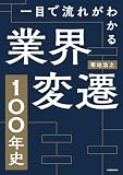 一目で流れがわかる　業界変遷１００年史 (角川書店単行本)