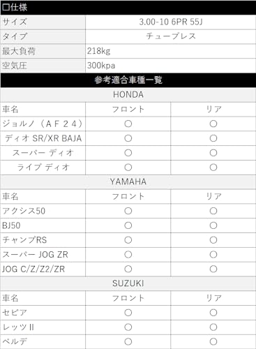 オートパーツセンター ブロックタイヤ 3.00-10
