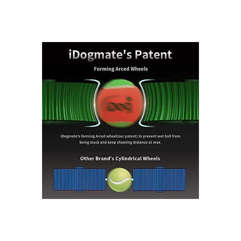 Auto Ball Thrower for Dogs Buy Online